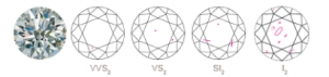 diamond-clarity-chart